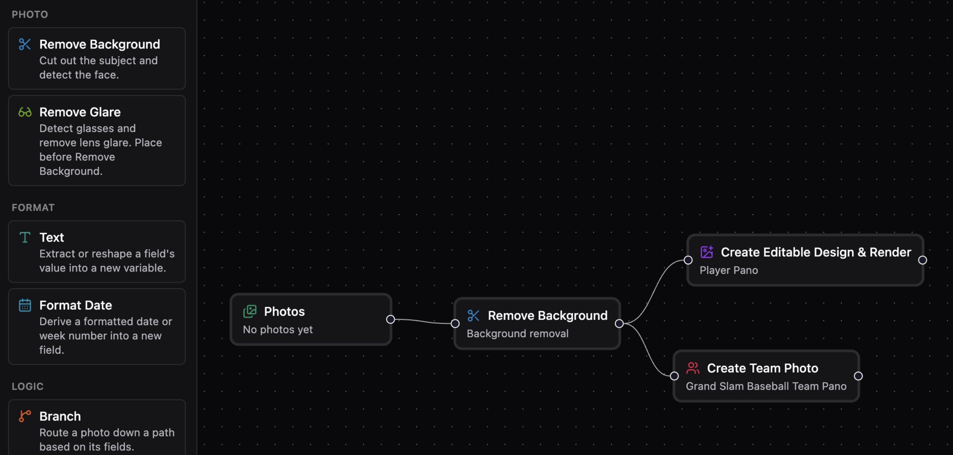 The Flow canvas: a Photos step feeds Remove Background, which fans out to a player pano render and a team photo build, with the step palette on the left